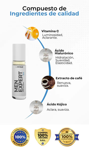 Roller Anti Ojeras- MEN EXPERT PRO™